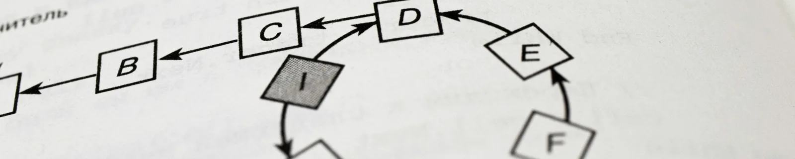 A textbook diagram of linked nodes looping back on themselves